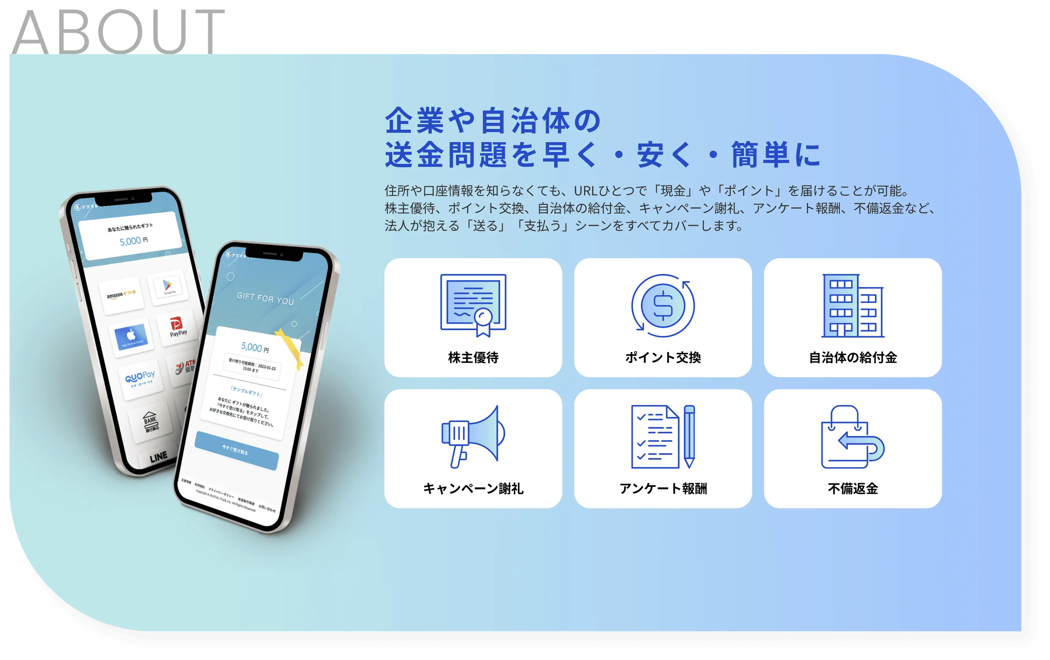企業や自治体の送金問題を早く・安く・簡単に